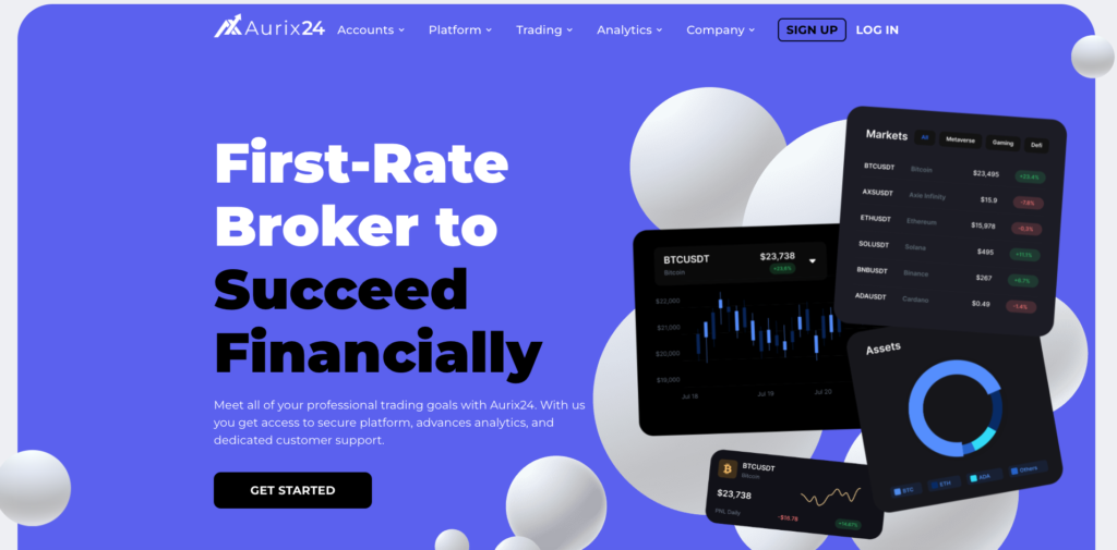 Aurix24 Review Aurix24 Review